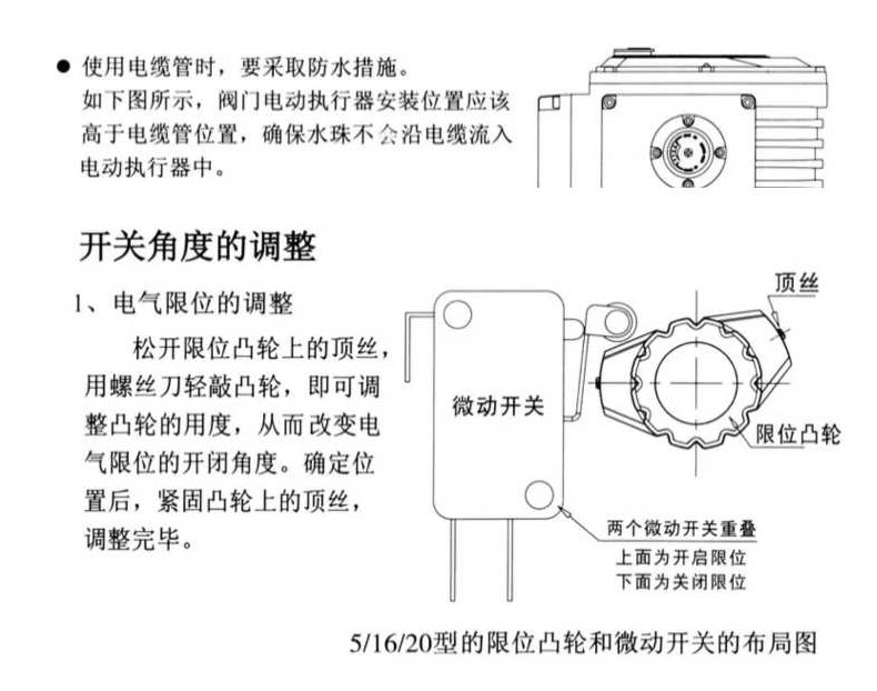 电动PVC蝶阀_13