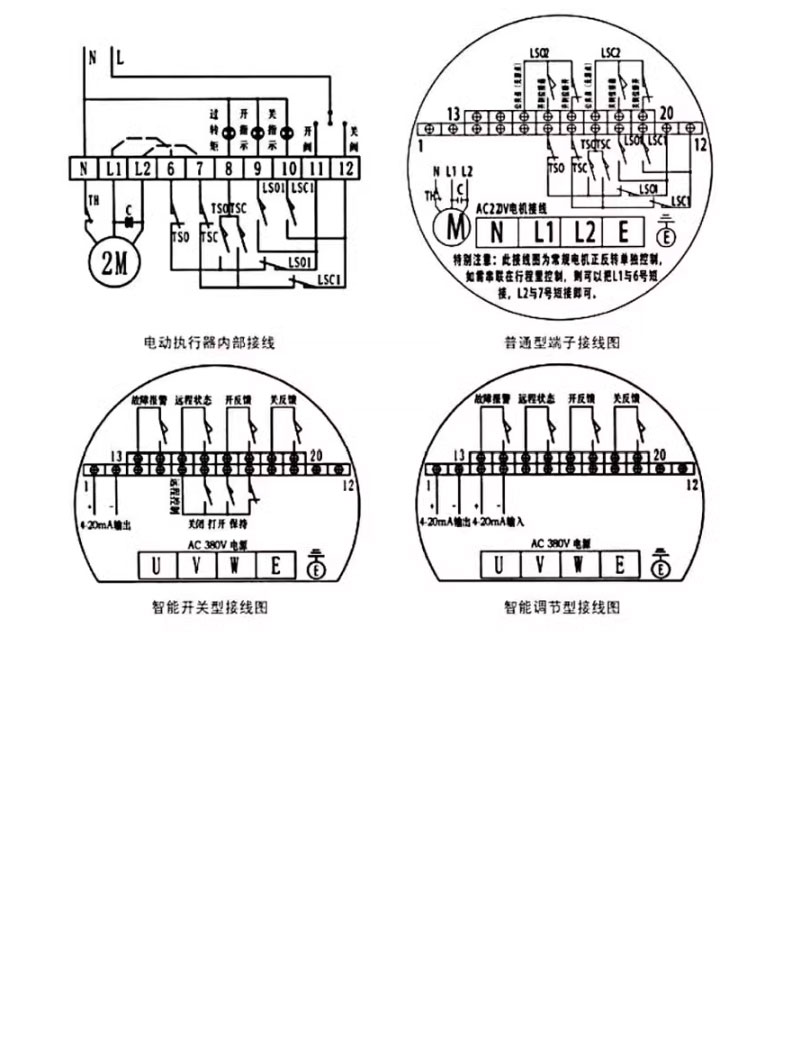 Q型执行器_13