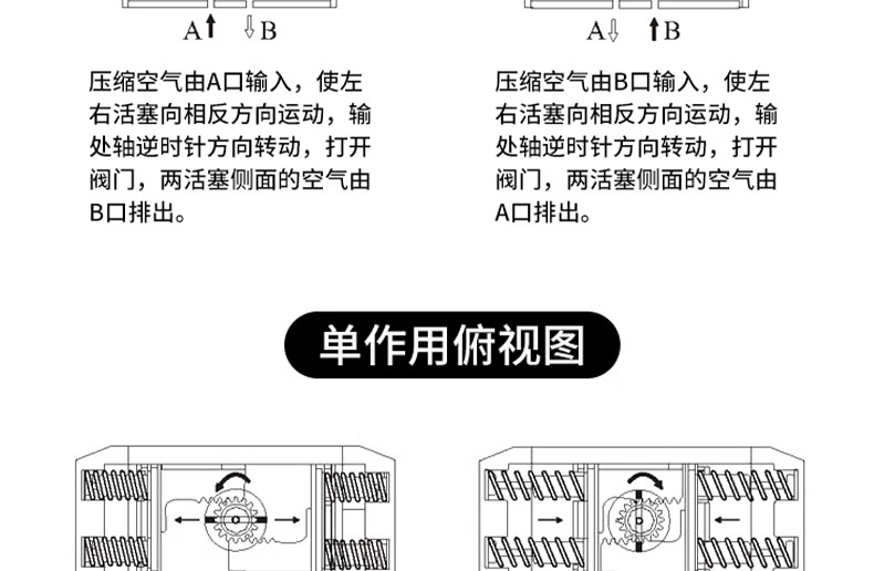气动球阀_11