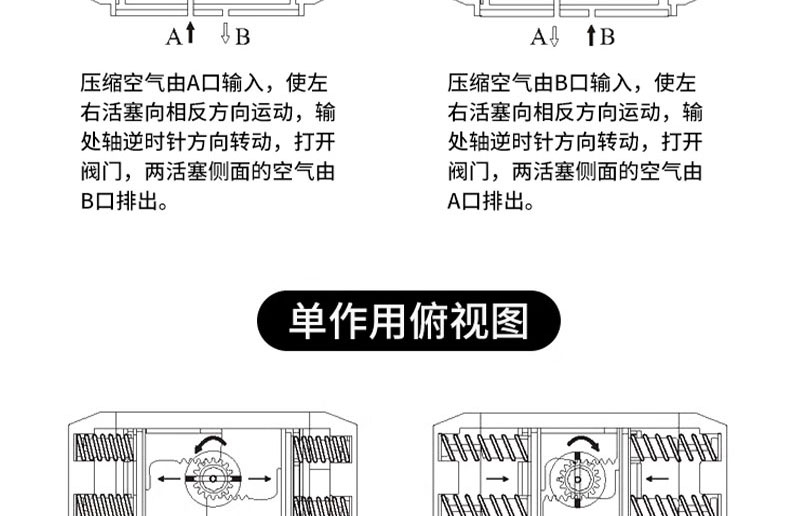 气动执行器_11